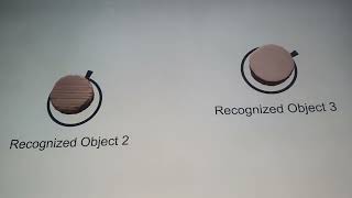 Multitouch 3 dot object recognition in Ventuz.