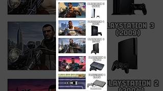 GTA PS5 vs XBOX vs PC vs Android #gta6 #gta5 #gtasanandreas #gta2 #gaming #gamer #ps5 #ps4 #pc #gta