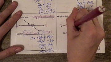 CCSS7 – Unit 1 (part 1) – Lesson 1 – Angles Notes
