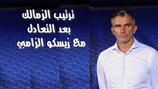 ترتيب الزمالك بعد التعادل أمام زيسكو فى دورى أبطال أفريقيا