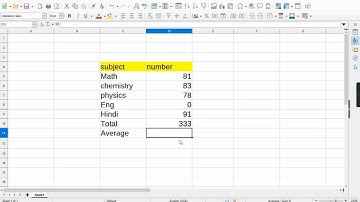 Know easily how to use goal seek in libre office calc