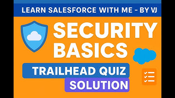 Salesforce Security Basics Explained | Complete Trailhead Module Guide for Beginners