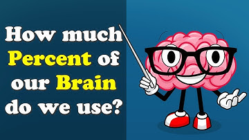How much Percent of our Brain do we use? + more videos | #aumsum #kids #science #education #children