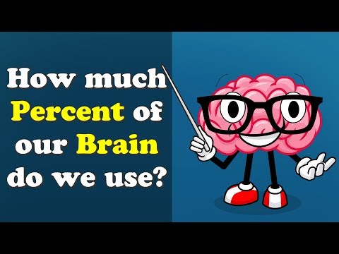 How much Percent of our Brain do we use? + more videos | #aumsum #kids #science #education #children