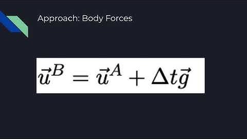 6.837 Final Project Presentation - Grid Based 3-D Fluid Simulation