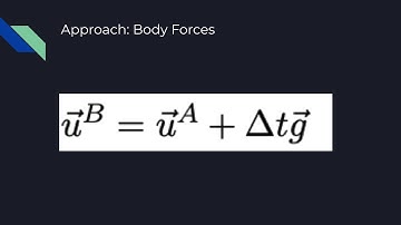 6.837 Final Project Presentation - Grid Based 3-D Fluid Simulation