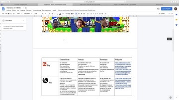 Incrustar un archivo de Google en un BLOG