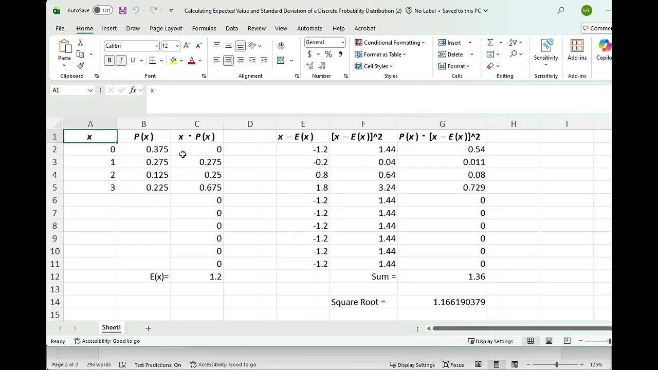 Раздел 5.1. Деятельность