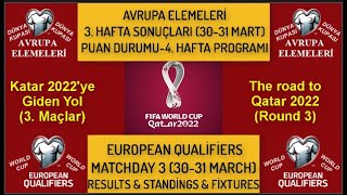 Dünya Kupası Avrupa Elemeleri 3.Hafta Sonuçları/Puan Durumu-4.Hafta Programı, European Qualifiers R3