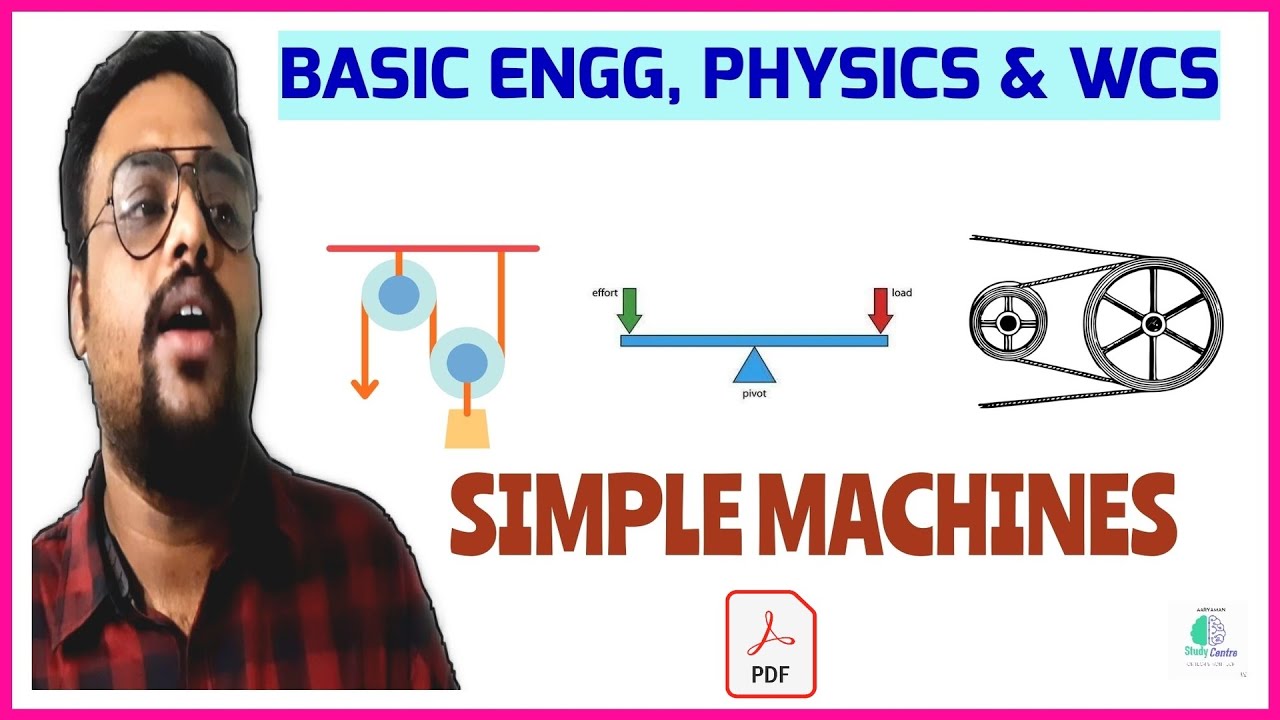 SIMPLE MACHINES | PHYSICS | ENGINEERING MECHANICS | WORKSHOP ...