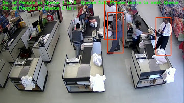 Smart Queuing System using Intel Dev Cloud
