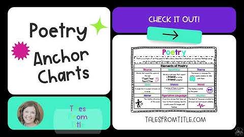 Elements of Poetry Anchor Charts
