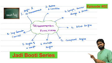 Episode 2 - Trigonometric Functions | Jadi Booti Series | JEE/BITSAT/CET/ Class 11 & 12 #mindmap