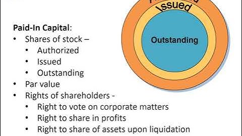 Video Lecture   Ch 13 part 1