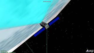 Initial SDS-1 Attitude Simulation Rev 02