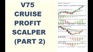 Volatility 75 Index Cruise Profit Scalper (Part 2)