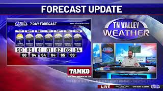 Live Weather Update