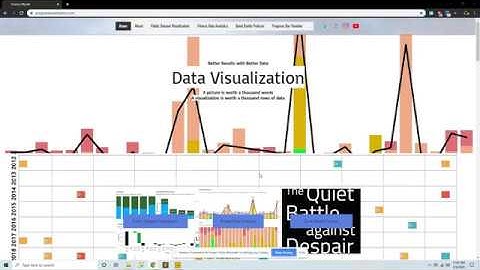 Power BI Timeline Storyteller Series - Running for a life better than just surviving cancer