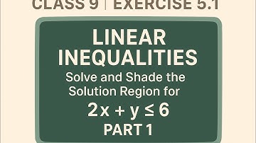 Class 9 Math | Exercise 5.1 Q3 (i) | Linear Inequalities | 