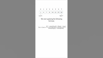 Interpolation Search Algorithm: How It Works (with Visualization)