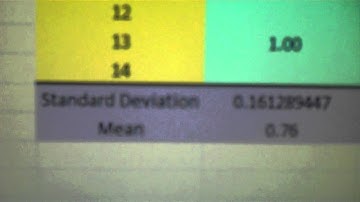 Lab 5 Between Subject Memory Test