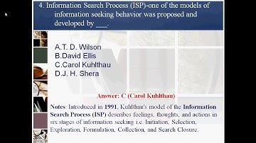 UGC-NET/SLET MCQs on Library & Information Science: UNIT-II