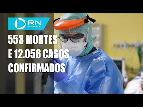 brasil-tem-553-mortes-por-coronavírus-e-12.056-casos