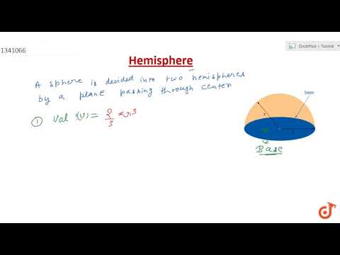 Video: Koks yra pusrutulio apibrėžimas matematikoje?