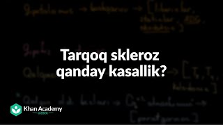 Tarqoq skleroz qanday kasallik? | Tibbiyot