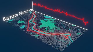 Information Baystate Marathon Course News