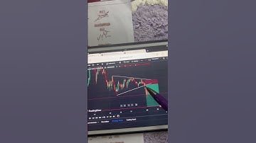 How To Trade Symmetrical Triangle #stockmarket #cryptotrader #bitcointrading #trading #triangle