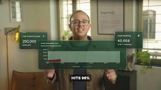 STIGG AI Usage Management