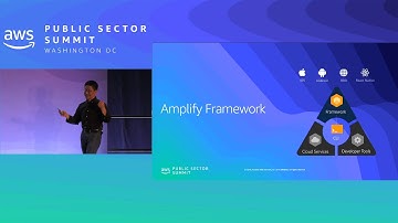 Take Mobile and Web Apps to the Next Level with AWS AppSync and AWS Amplify