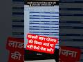 लाडली बहन योजना की किस्त आई या नहीं कैसे चेक करें? | Ladli Bahan Yojna Status Check 2026 #shorts