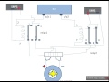 Reverse Dc Motor Using Relay