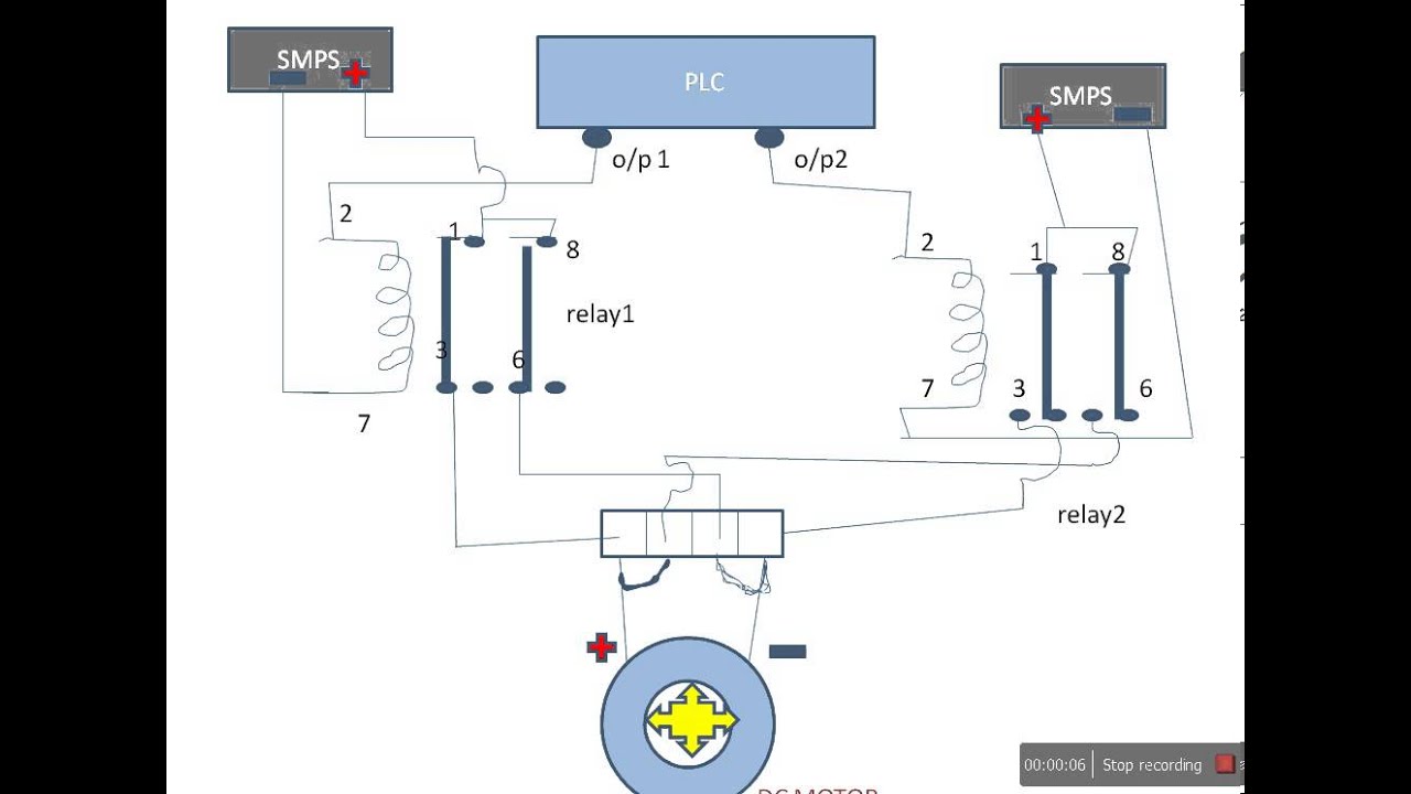 DC motor Reverse and forward through Relay and PLC wiring and concept