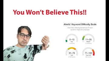 The Art of Manual SERP Analysis