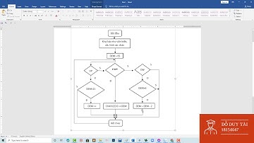 Bài tập 4: Cho vi điều khiển PIC16F887 kết nối với 2 led 7 đoạn và 3 nút nhấn.