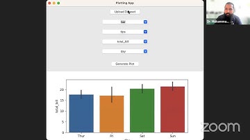 AI software and apps development #aikachilla