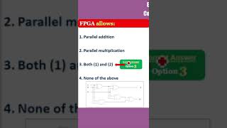 Does FPGA allow parallel addition and multiplication? #MCQ #ECE in HINDI/URDU