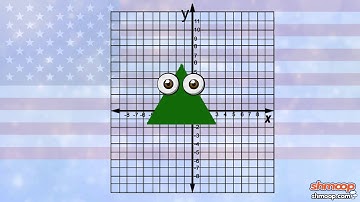 All You Need to Know About Translations and Functions by Shmoop