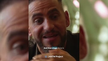 CEO Mahmoud Ismail - How our Gaza response evolved...