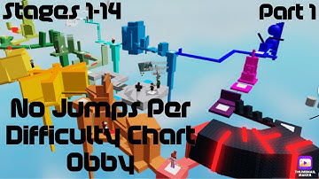 No Jumps Per Difficulty Chart Obby {PART 1} (Stages 1-14)