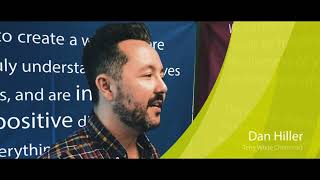 Insights Discovery Accreditation IDA - Client Practitioner