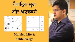 शुक्र का अष्टकवर्ग और शादी | Ashtakvarga of Venus & Married Life | Marriage and Astrology