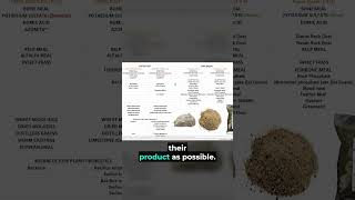 Difference Between Gaia Green and Earth Dust?
