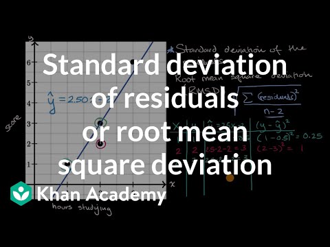 Standard deviation of residuals or root mean square deviation (RMSD) | AP Statistics | Khan Academy