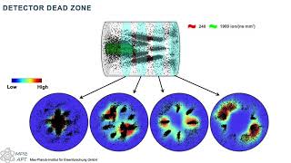 210322   APT   learning from the detector space