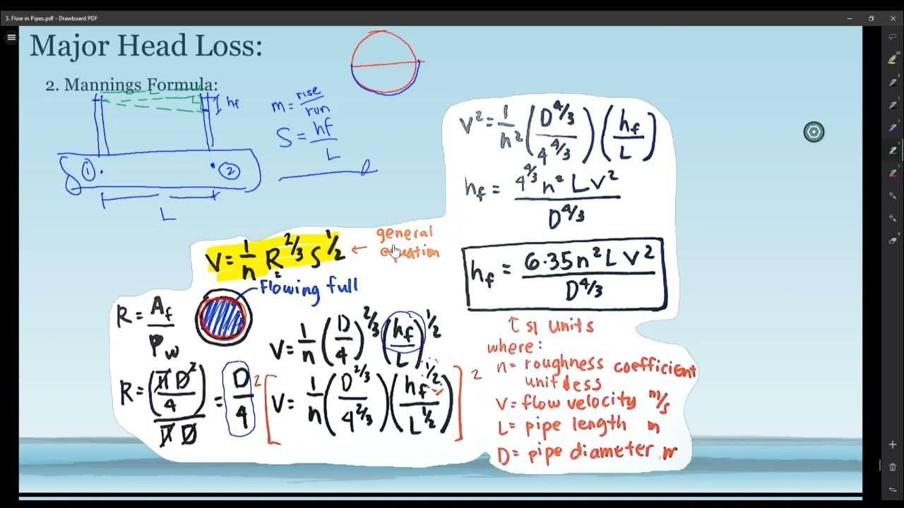 Hydraulics Flow in Pipes (Mannings and Hazen Williams Formula