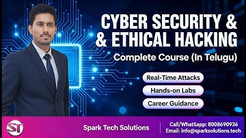 Introduction To Cybersecurity & Ethical Hacking